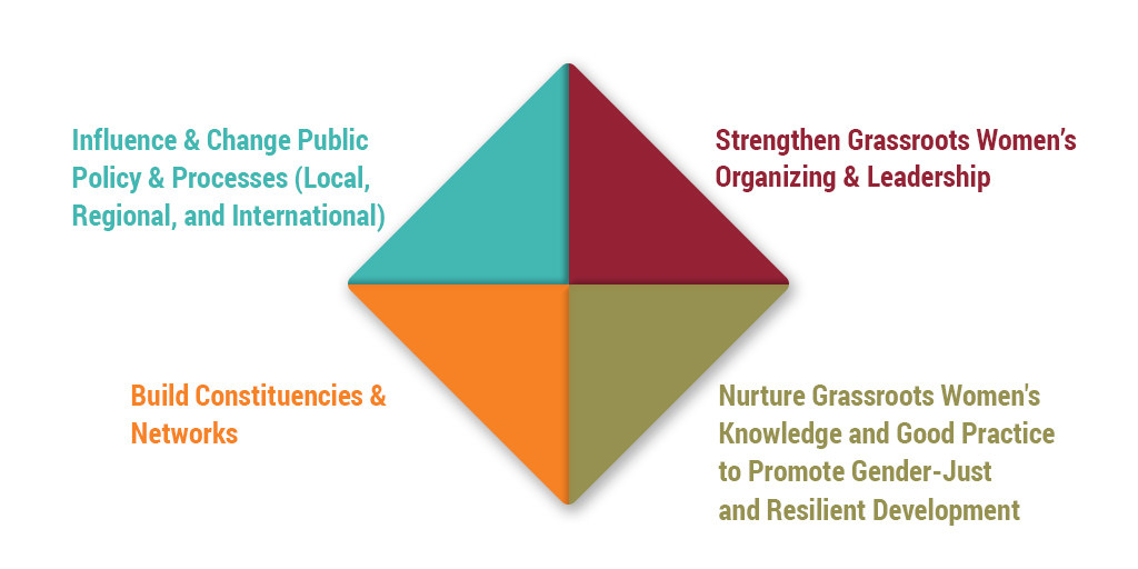 Resilience-Diamond-re